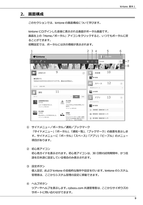 Kintone kihon1