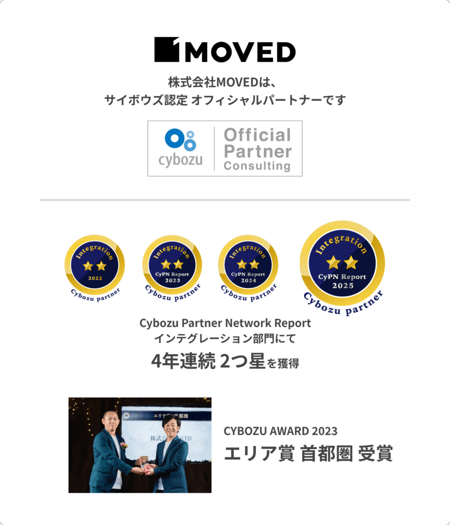 Partner