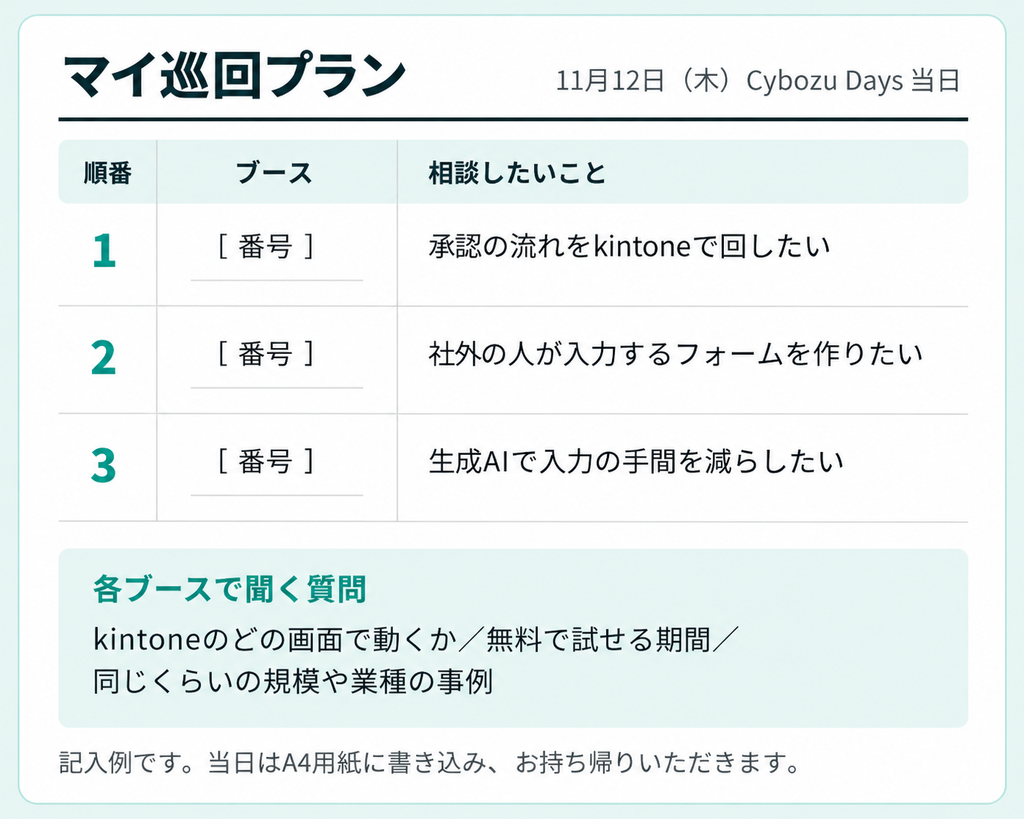 マイ巡回プラン記入シート