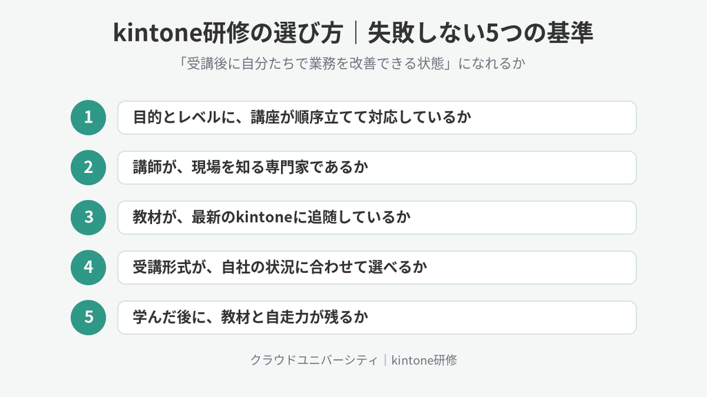 kintone-training-5-criteria.png Image